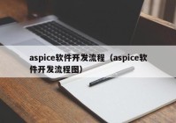 aspice軟件開發(fā)流程（aspice軟件開發(fā)流程圖）